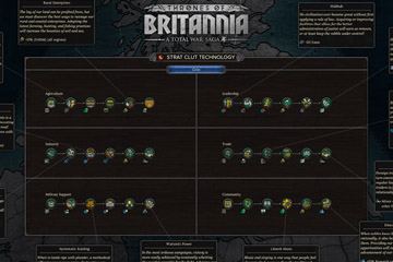 Thrones of Britannia’da Teknoloji Sistemi