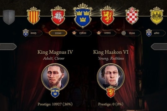 Knights of Honor II: Sovereign’de Prestij, Büyük Güçler ve Dünya İmparatorluğu